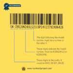 eMoMo K20N24HL junction box barcode label and model number identification guide for RV recliner and theater chair control box, showing serial number prefix and compatible model variations – Sold by Number2project – Sofa & Recliner Repair Experts