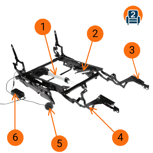 Labeled diagram of an electric recliner mechanism with key parts identified by numbers. Includes the frame structure, scissor mechanism, footrest bracket, leg support mechanism, actuator motor, and control box with power cable.